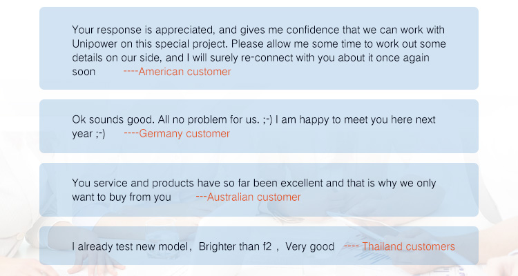 ba15s led bulb customer testimonials