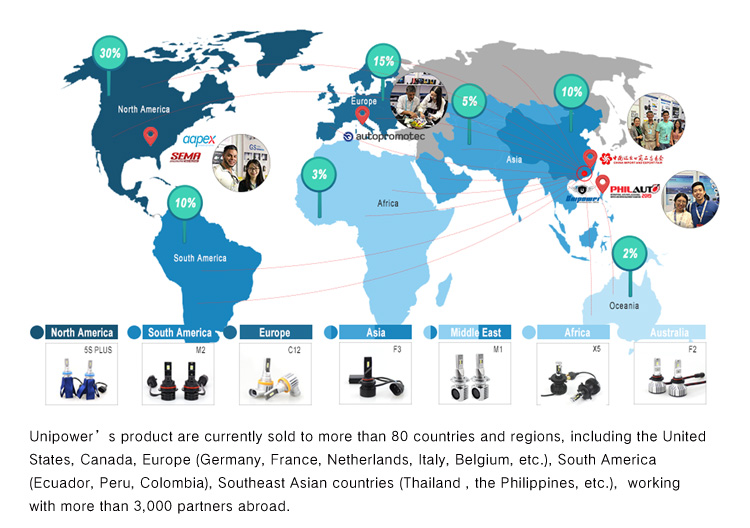 t10 led bulb business distribution