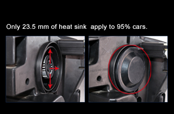 6000lm led headlights h4 features 4