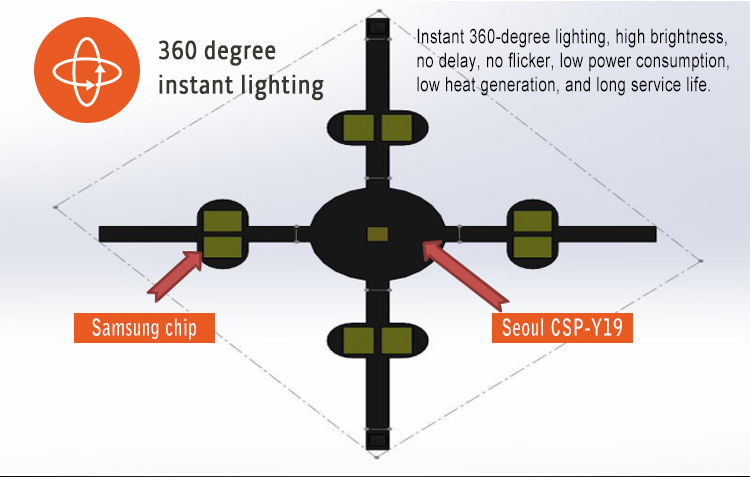 1156 led lamp chips