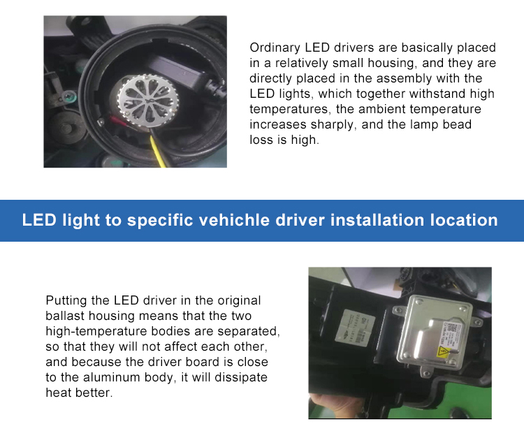 Ordinary LED headlight driver vs led driver ballast