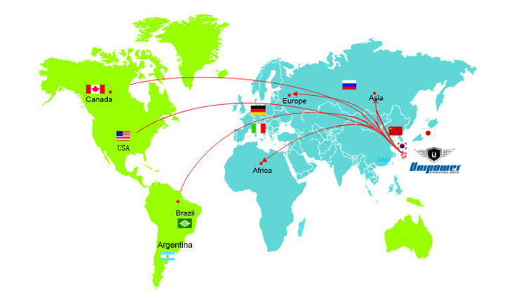 plug and play led headlights: product trading process