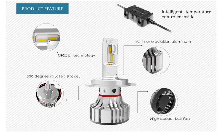 car led lamp product feature