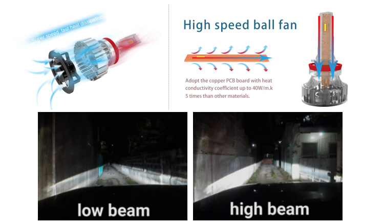 car led lamp low beam and high beam