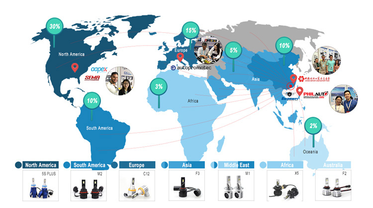 6000lm led headlights h4 business distribution