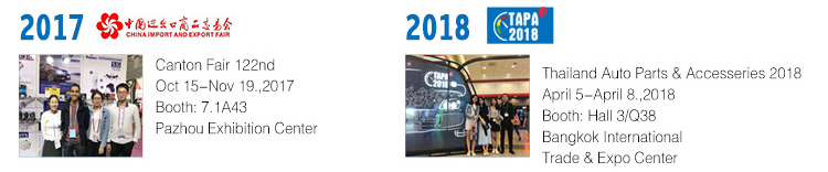 high power headlight for car global show3