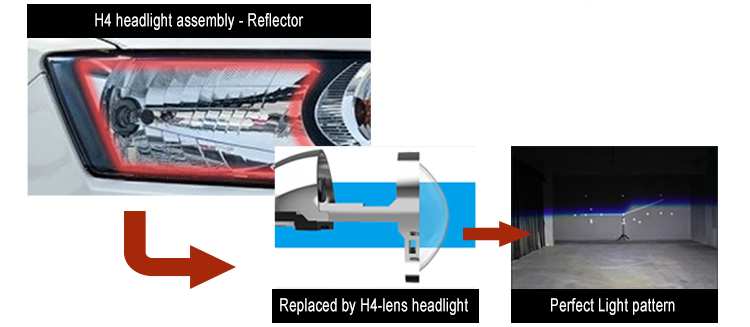 h4 car light lens 02