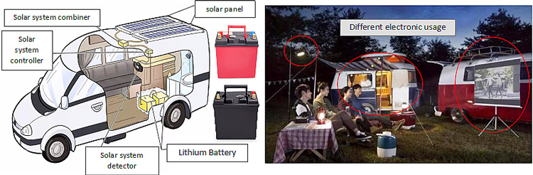 lithium iron phosphate battery02