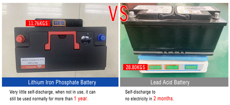 lifepo4 battery weight