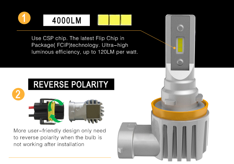 13w 4000 lumen led headlight bulbs detail 01