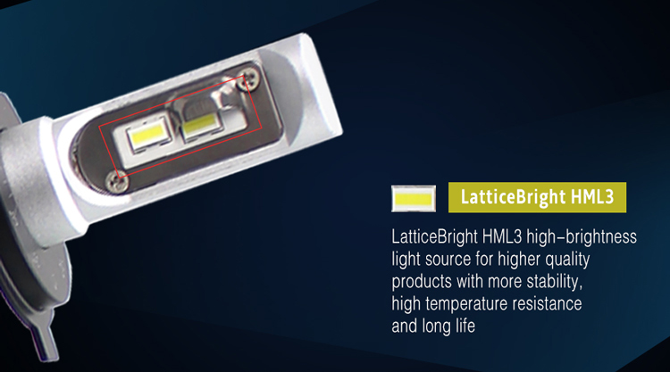 h7 led fog light bulb chip