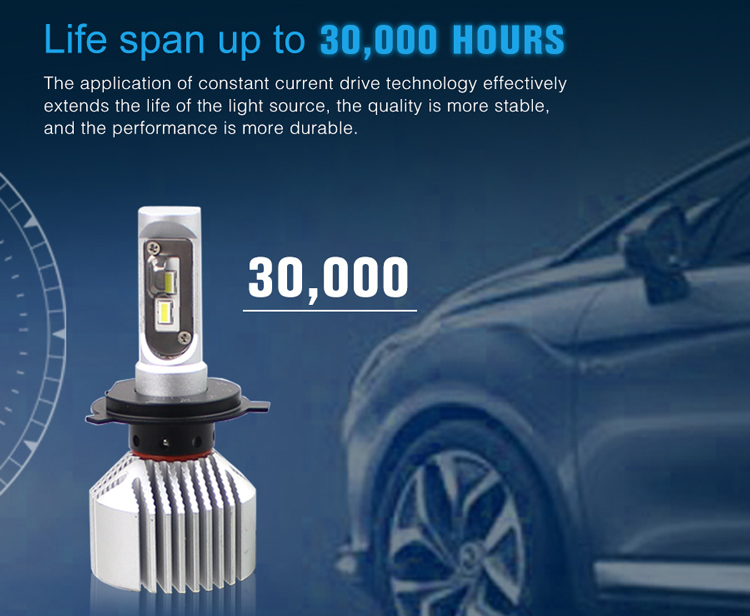 h7 led fog light bulb life span up to 30000 hours