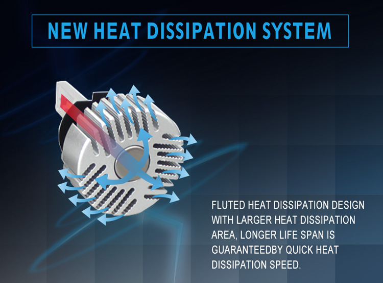 h7 led fog light bulb heat dissipation system