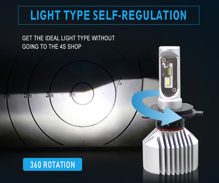 h7 led fog light bulb 360 rotation