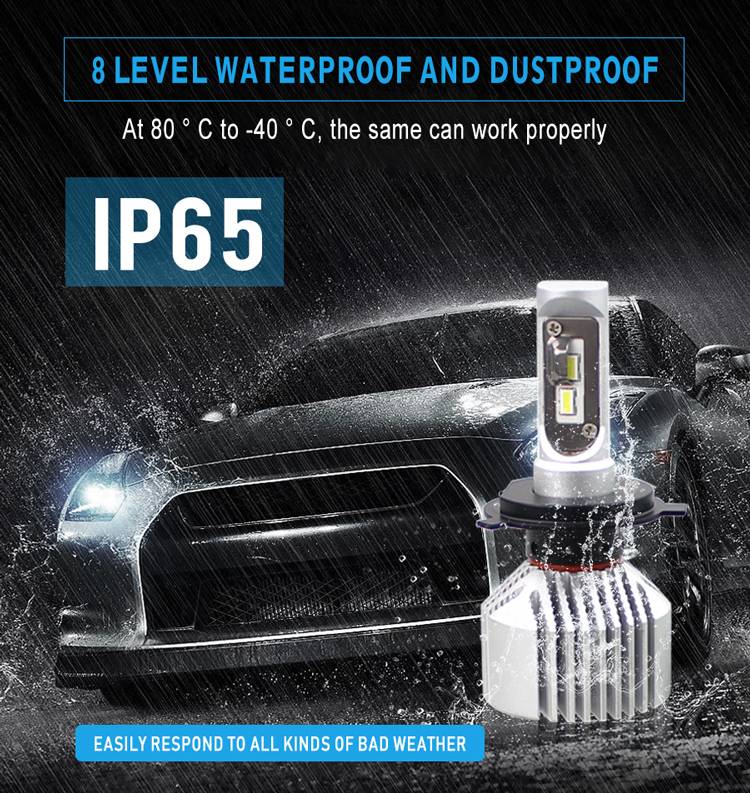 h7 led fog light bulb IP65