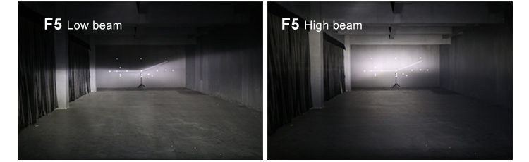 F5 high bright led headlight lighting