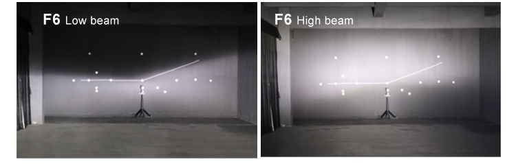 F6 high bright led headlight lighting
