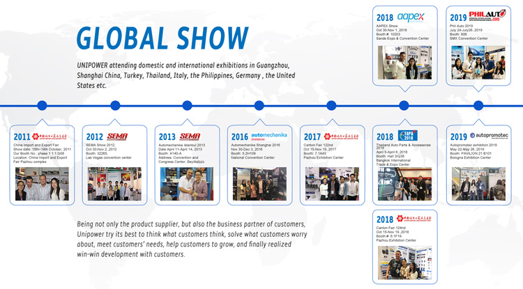 t15 reversing lights global show