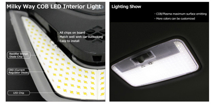 Auto Lighting: lamp solutions for different car models 05