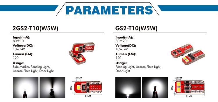 ba15s led bulb parameters 01