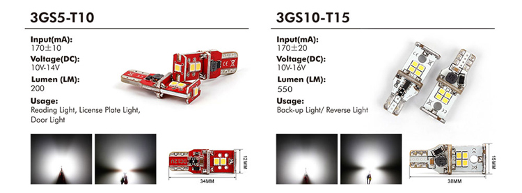 ba15s led bulb parameters 02