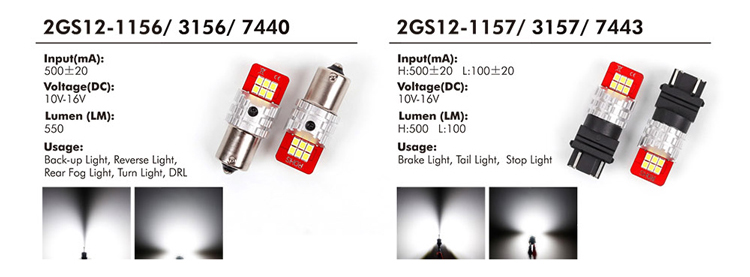 ba15s led bulb parameters 03