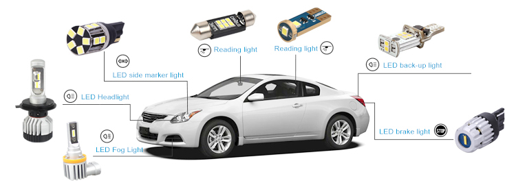 audi headlight parts solution01