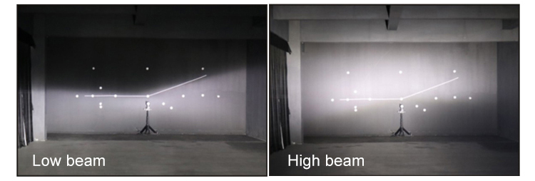 high brightness led bulbs  beam pattern