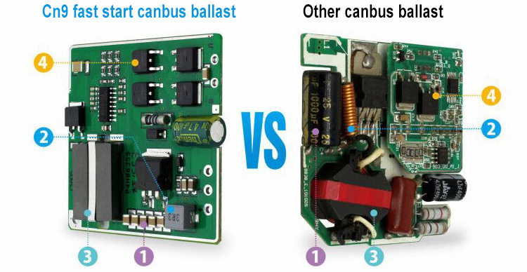 hid xenon kit vs other canbus ballast 01