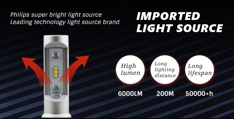 h18 led headlight bulb features 01