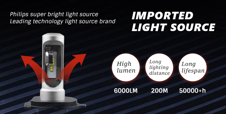 h19 headlight bulb feature