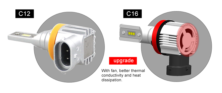 5000lm led bulb feature