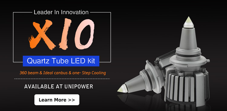 Quartz H7 LED Bulbs Kit 360° CANBUS