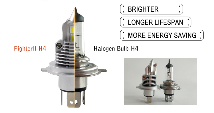  1:1 original halogen 20w car headlights