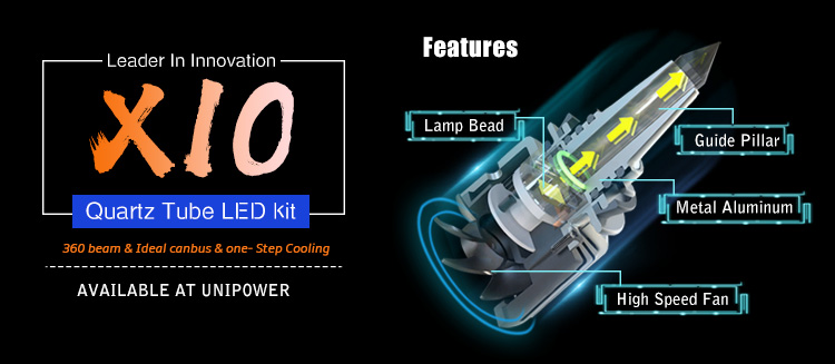 led headlight supplier: X10 led headlight