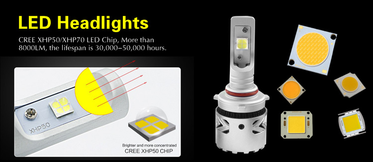 led headlight supplier: G8 led headlight