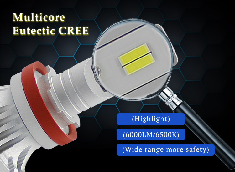 led headlight lens: Multicore Eutectic CREE