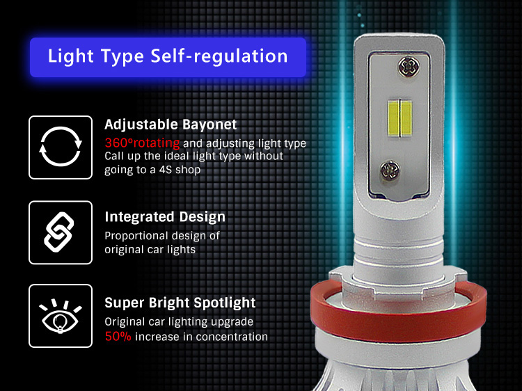 led headlight lens detail