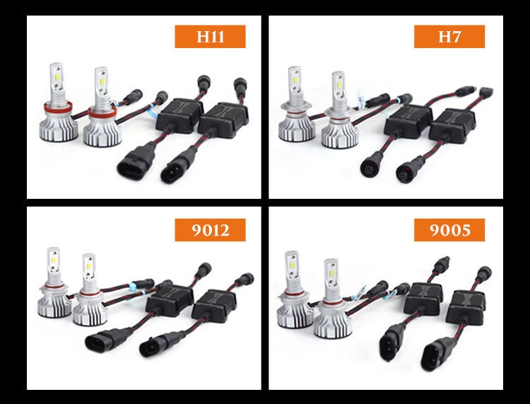 led headlight lens model