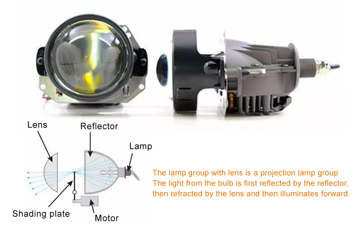 car led light supplier 02