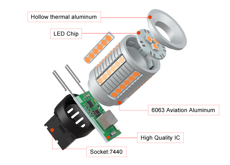 amber led turn signal advantages 01