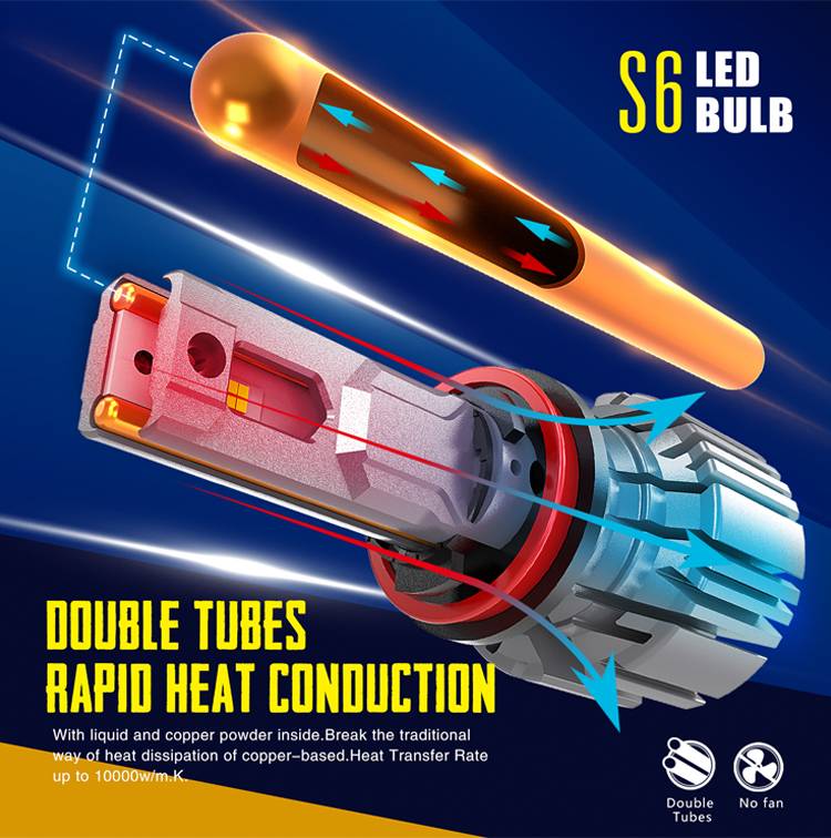  fanless led headlight: double tubes rapid heat conduction