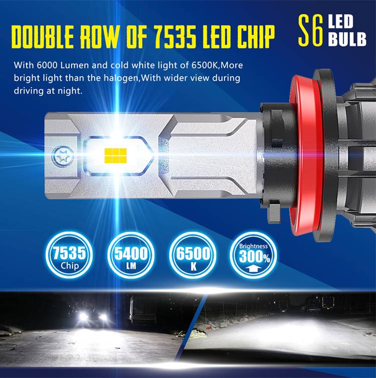  fanless led headlight: double row of 7535 led chip