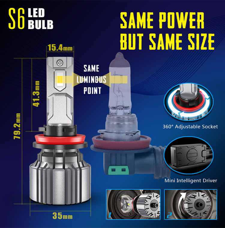  fanless led headlight: same power but same size
