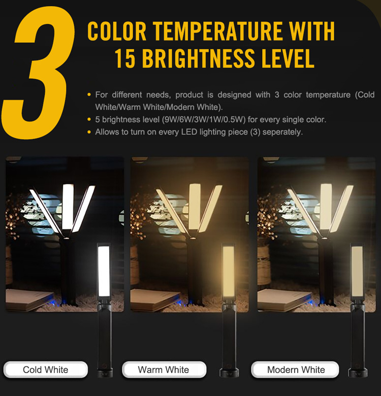 multifunctional led light advantages 01