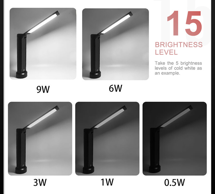 multifunctional led light advantages 02