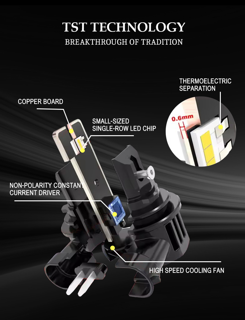 12v 24v car headlight advabtages03